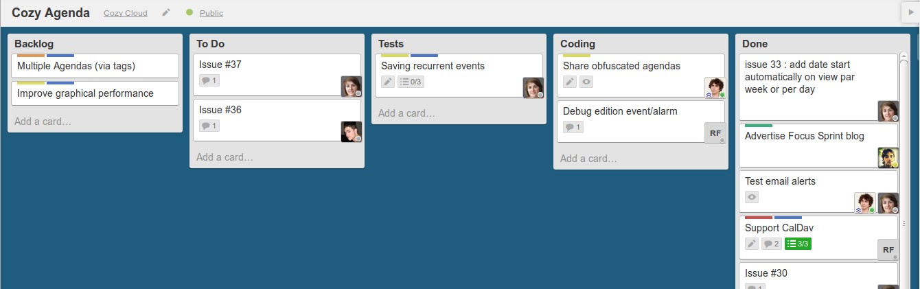 Trello board